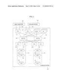 DATA PROCESSING SYSTEM diagram and image