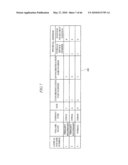 DATA PROCESSING SYSTEM diagram and image