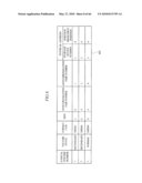 DATA PROCESSING SYSTEM diagram and image