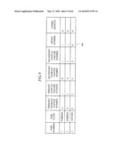 DATA PROCESSING SYSTEM diagram and image