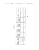 DATA PROCESSING SYSTEM diagram and image