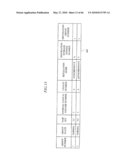 DATA PROCESSING SYSTEM diagram and image