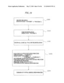 DATA PROCESSING SYSTEM diagram and image