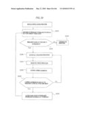 DATA PROCESSING SYSTEM diagram and image