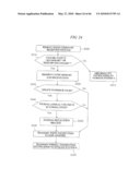 DATA PROCESSING SYSTEM diagram and image