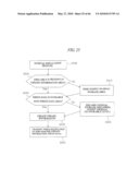 DATA PROCESSING SYSTEM diagram and image