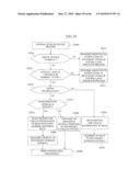 DATA PROCESSING SYSTEM diagram and image