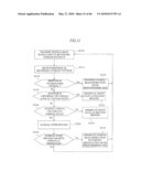 DATA PROCESSING SYSTEM diagram and image