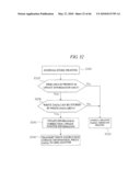 DATA PROCESSING SYSTEM diagram and image