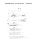 DATA PROCESSING SYSTEM diagram and image