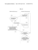 DATA PROCESSING SYSTEM diagram and image