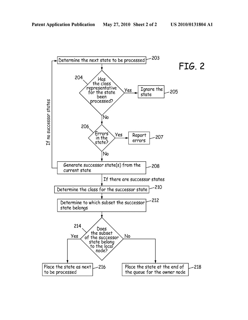 METHOD AND APPARATUS FOR SYMMETRY REDUCTION IN DISTRIBUTED MODEL CHECKING - diagram, schematic, and image 03