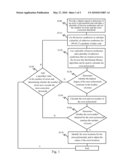 DECODING ALGORITHM FOR QUADRATIC RESIDUE CODES diagram and image