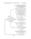 DECODING ALGORITHM FOR QUADRATIC RESIDUE CODES diagram and image