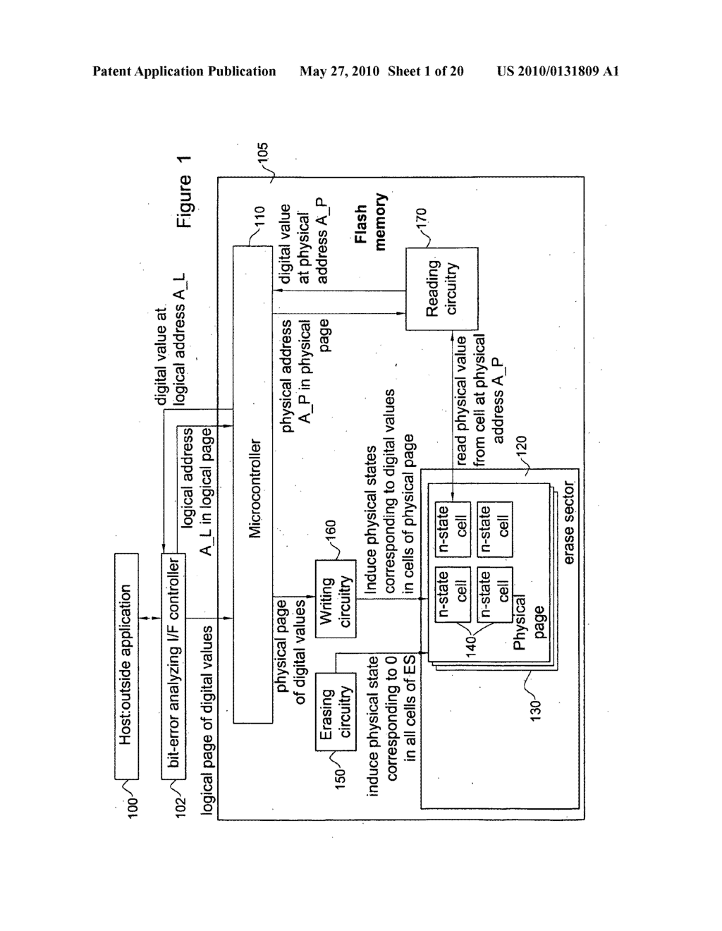 APPARATUS AND METHODS FOR GENERATING ROW-SPECIFIC READING THRESHOLDS IN FLASH MEMORY - diagram, schematic, and image 02