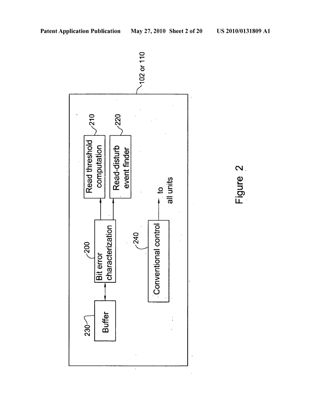 APPARATUS AND METHODS FOR GENERATING ROW-SPECIFIC READING THRESHOLDS IN FLASH MEMORY - diagram, schematic, and image 03