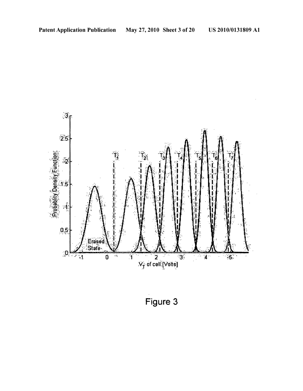 APPARATUS AND METHODS FOR GENERATING ROW-SPECIFIC READING THRESHOLDS IN FLASH MEMORY - diagram, schematic, and image 04