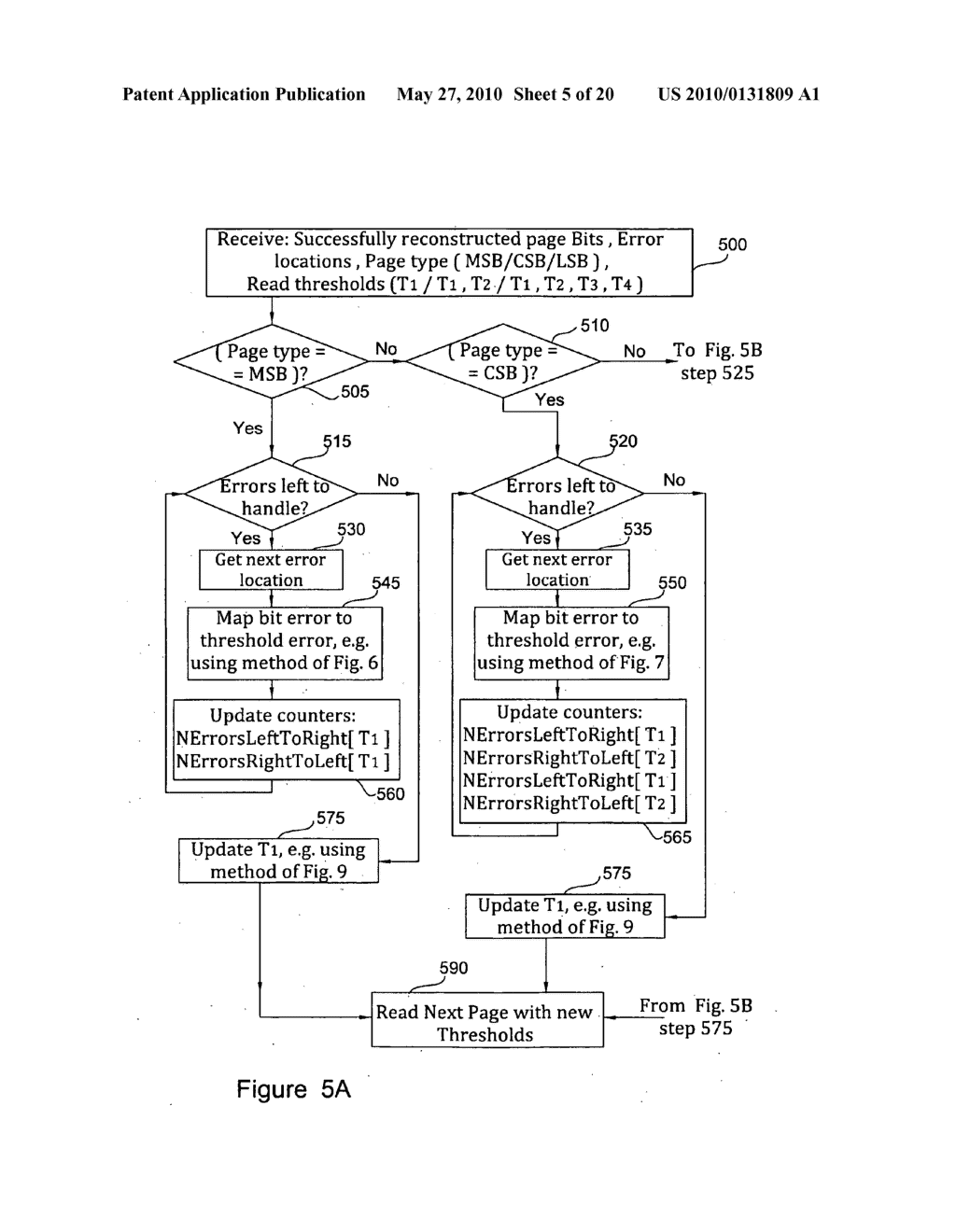 APPARATUS AND METHODS FOR GENERATING ROW-SPECIFIC READING THRESHOLDS IN FLASH MEMORY - diagram, schematic, and image 06