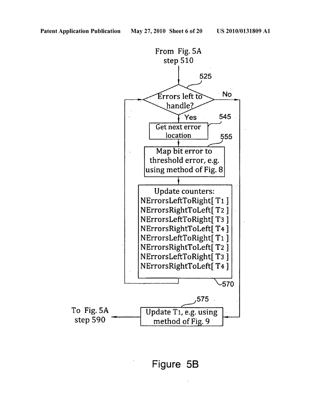 APPARATUS AND METHODS FOR GENERATING ROW-SPECIFIC READING THRESHOLDS IN FLASH MEMORY - diagram, schematic, and image 07
