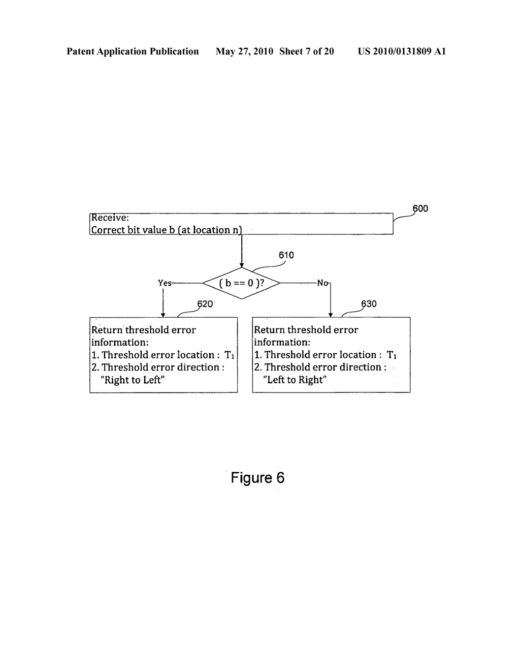 APPARATUS AND METHODS FOR GENERATING ROW-SPECIFIC READING THRESHOLDS IN FLASH MEMORY - diagram, schematic, and image 08