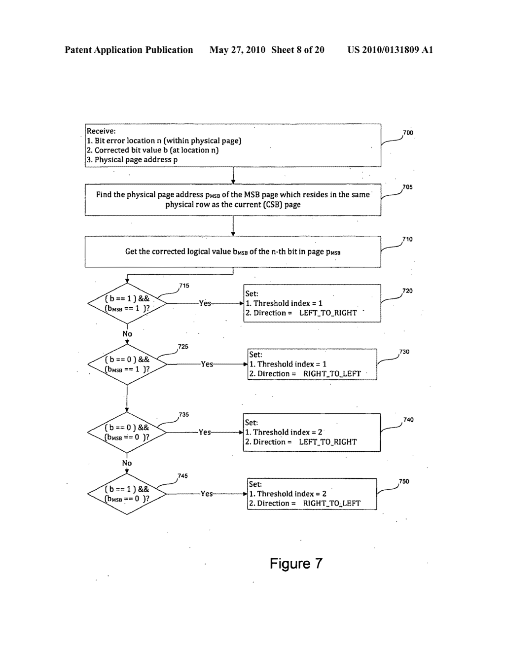 APPARATUS AND METHODS FOR GENERATING ROW-SPECIFIC READING THRESHOLDS IN FLASH MEMORY - diagram, schematic, and image 09