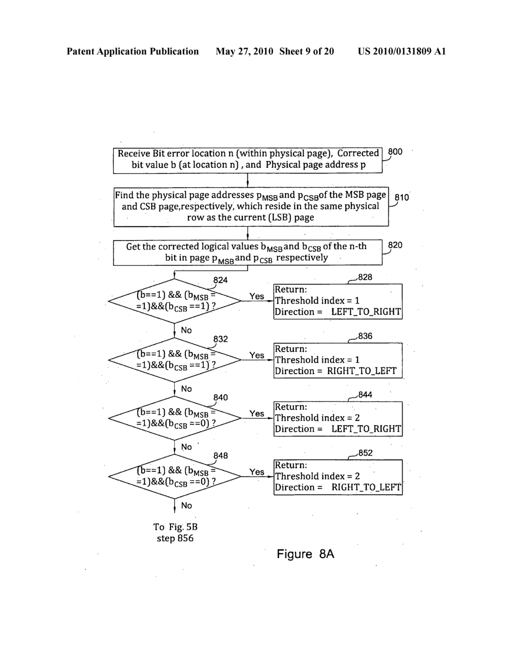 APPARATUS AND METHODS FOR GENERATING ROW-SPECIFIC READING THRESHOLDS IN FLASH MEMORY - diagram, schematic, and image 10
