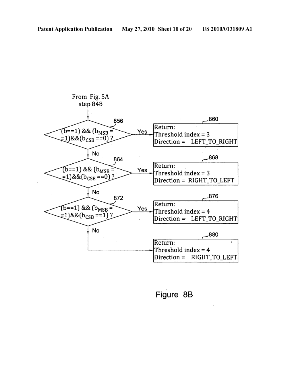 APPARATUS AND METHODS FOR GENERATING ROW-SPECIFIC READING THRESHOLDS IN FLASH MEMORY - diagram, schematic, and image 11