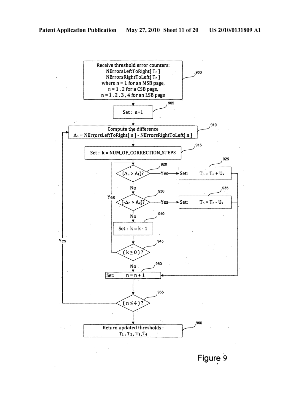 APPARATUS AND METHODS FOR GENERATING ROW-SPECIFIC READING THRESHOLDS IN FLASH MEMORY - diagram, schematic, and image 12