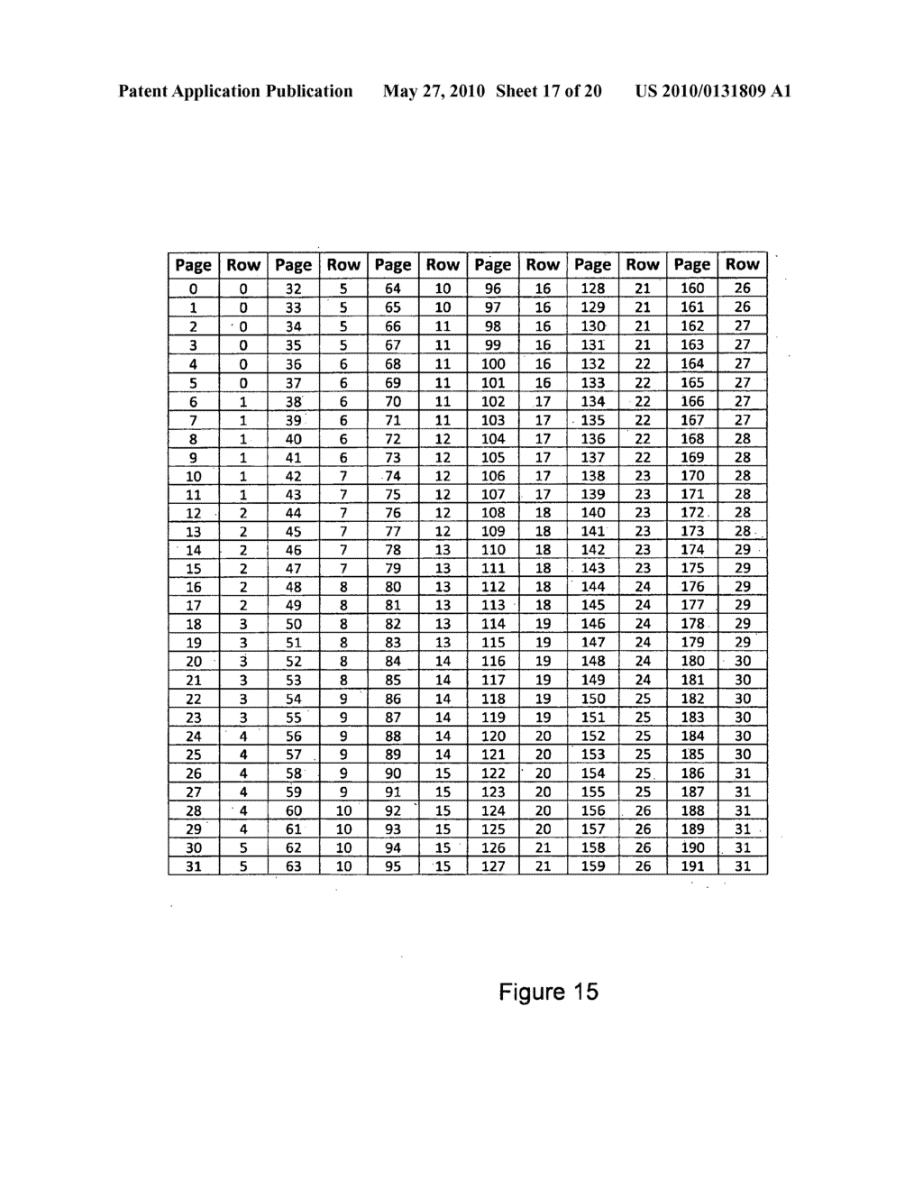 APPARATUS AND METHODS FOR GENERATING ROW-SPECIFIC READING THRESHOLDS IN FLASH MEMORY - diagram, schematic, and image 18