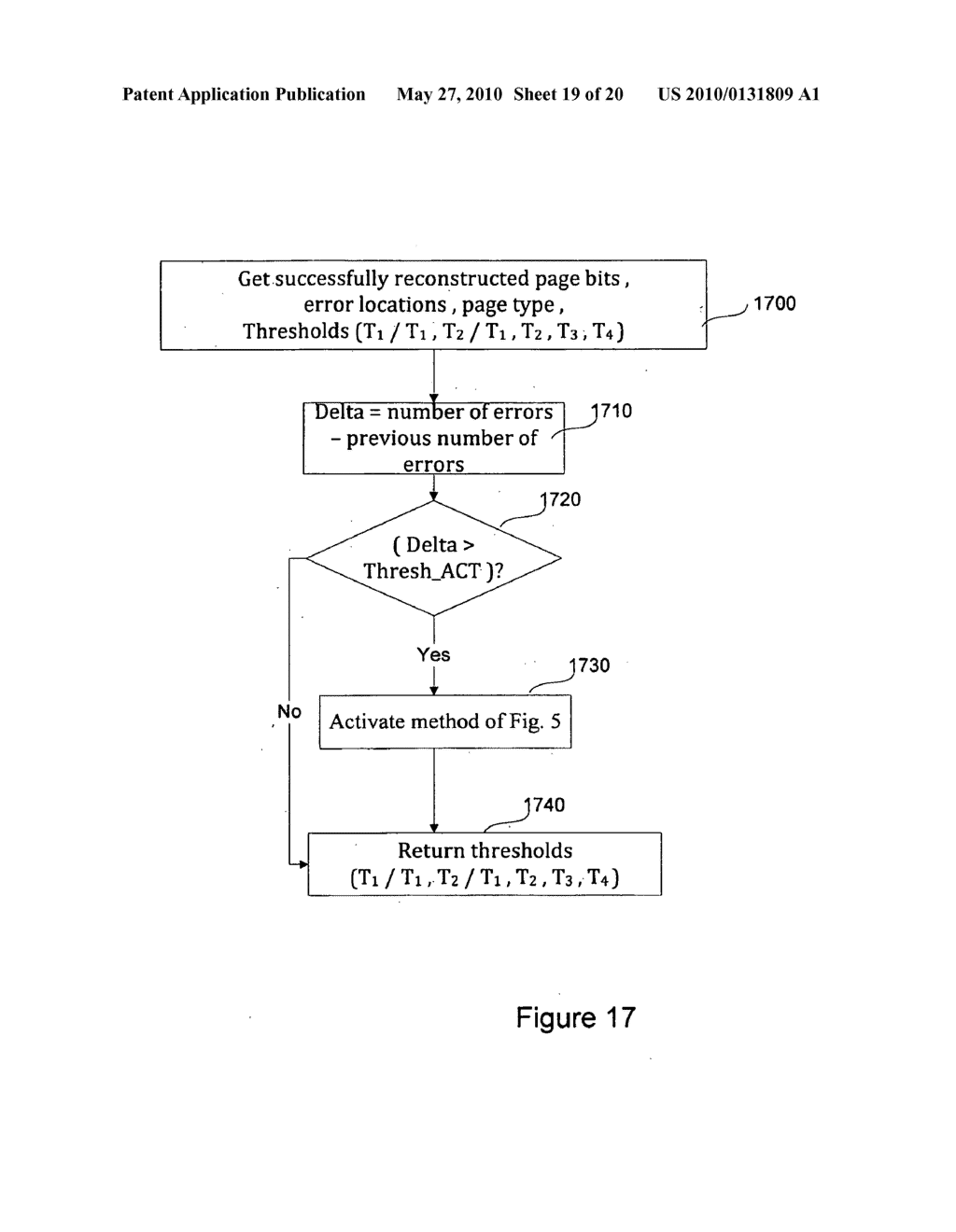 APPARATUS AND METHODS FOR GENERATING ROW-SPECIFIC READING THRESHOLDS IN FLASH MEMORY - diagram, schematic, and image 20