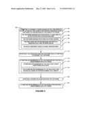 METHOD AND APPARATUS PERFORMING EXPRESS RETRANSMISSION OF FRAMES diagram and image