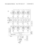 LDPC DECODER VARIABLE NODE UNITS HAVING FEWER ADDER STAGES diagram and image