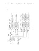 LDPC DECODER VARIABLE NODE UNITS HAVING FEWER ADDER STAGES diagram and image