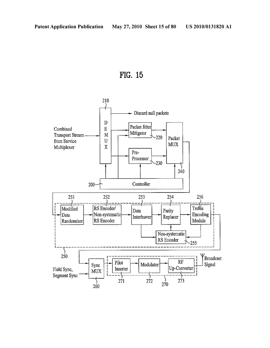 DIGITAL BROADCASTING SYSTEM AND METHOD OF PROCESSING DATA THEREOF - diagram, schematic, and image 16