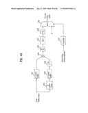 DIGITAL BROADCASTING SYSTEM AND METHOD OF PROCESSING DATA THEREOF diagram and image