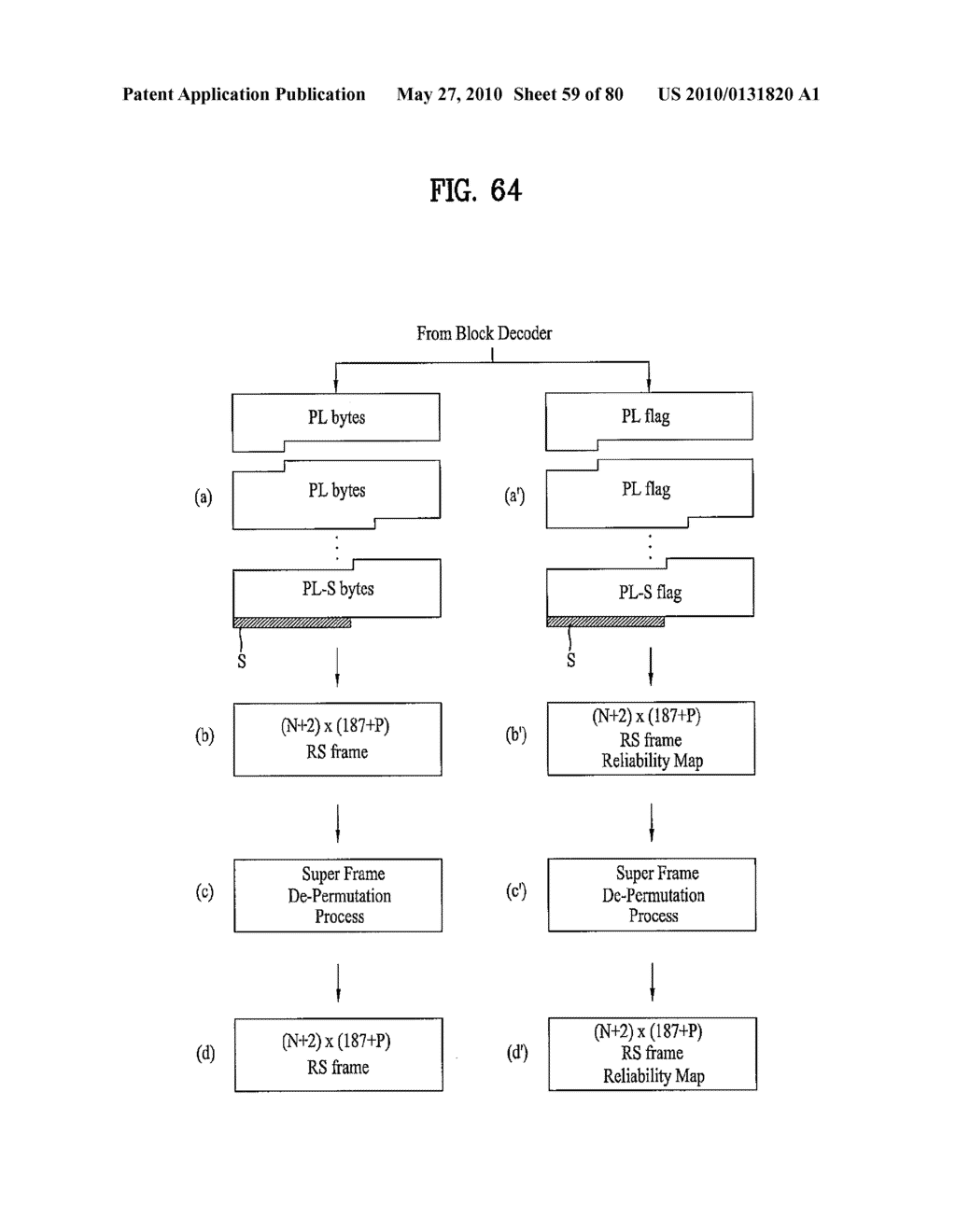 DIGITAL BROADCASTING SYSTEM AND METHOD OF PROCESSING DATA THEREOF - diagram, schematic, and image 60