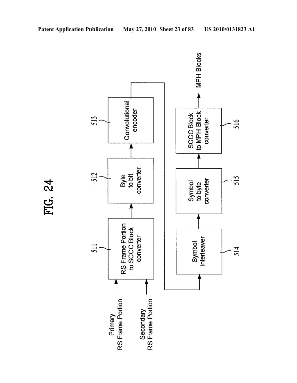 DIGITAL BROADCAST SYSTEM FOR TRANSMITTING/RECEIVING DIGITAL BROADCAST DATA, AND DATA PROCESSING METHOD FOR USE IN THE SAME - diagram, schematic, and image 24