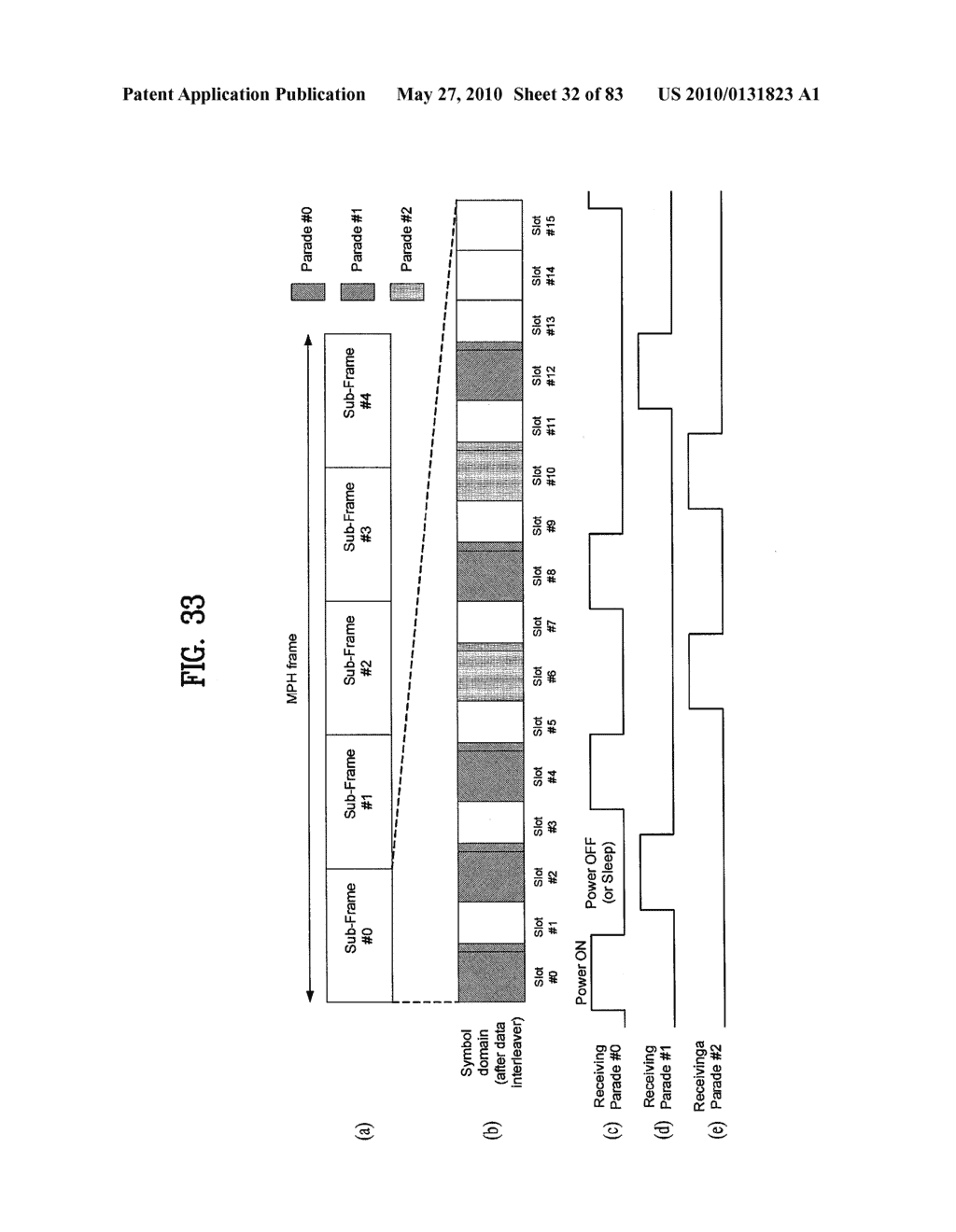 DIGITAL BROADCAST SYSTEM FOR TRANSMITTING/RECEIVING DIGITAL BROADCAST DATA, AND DATA PROCESSING METHOD FOR USE IN THE SAME - diagram, schematic, and image 33