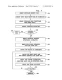 MEMORY DEVICE WITH INTERNAL SIGNAP PROCESSING UNIT diagram and image