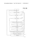 METHOD FOR SPELL-CHECKING LOCATION-BOUND WORDS WITHIN A DOCUMENT diagram and image