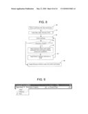 METHOD FOR SPELL-CHECKING LOCATION-BOUND WORDS WITHIN A DOCUMENT diagram and image