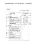 Content Display System diagram and image