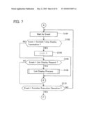 Content Display System diagram and image