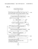 Content Display System diagram and image