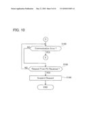 Content Display System diagram and image