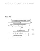 Content Display System diagram and image