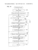 Content Display System diagram and image