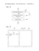 Content Display System diagram and image