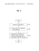 TERMINAL AND METHOD OF CONTROLLING THE SAME diagram and image