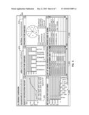 USER INTERFACE TO EXPLORE DATA OBJECTS AND THEIR RELATED SUPPLEMENTARY DATA OBJECTS diagram and image